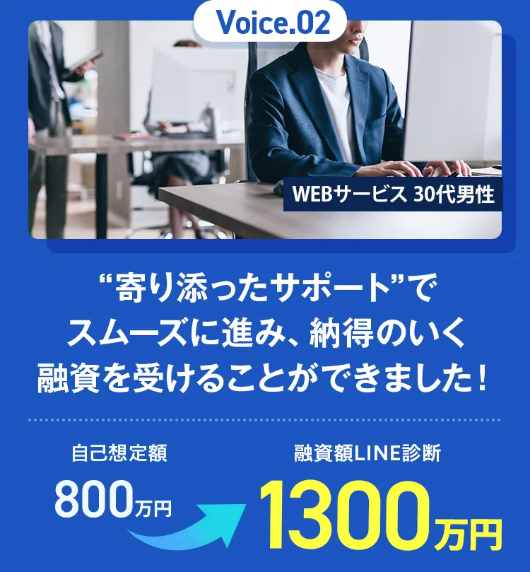 ”寄り添ったサポート”でスムーズに進み、納得のいく融資を受けることができました!WEBサービス30代男性
