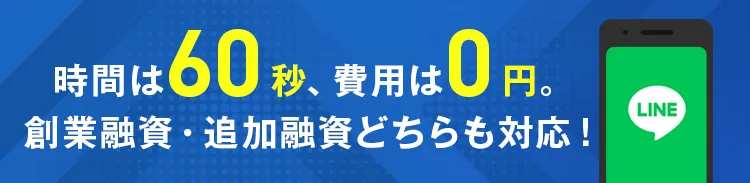 時間は60秒、費用は0円