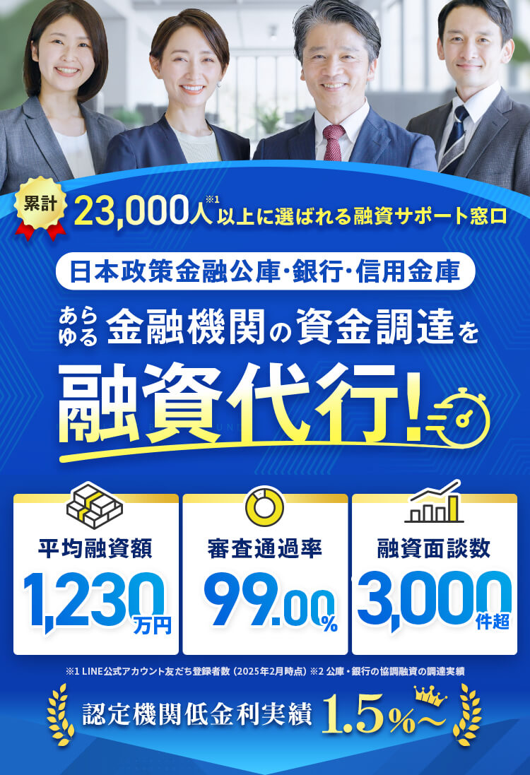 平均融資額1,230万円/審査通過率99%/融資面談数3,000件超え あらゆる金融機関の資金調達を融資代行!