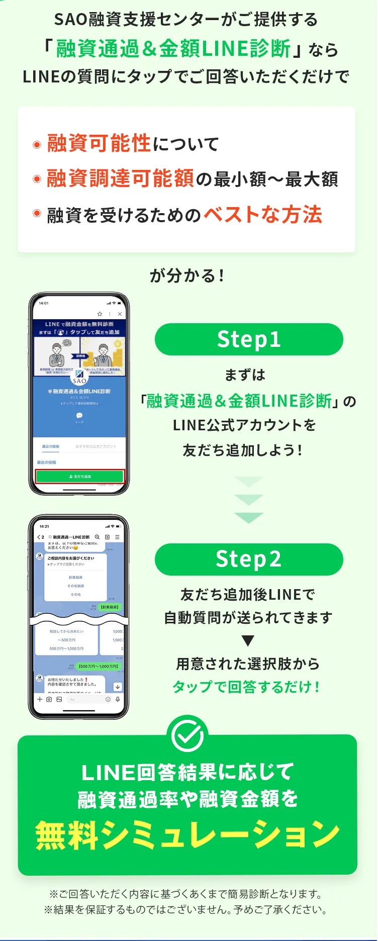 融資を受けるためのベストな方法が分かる！