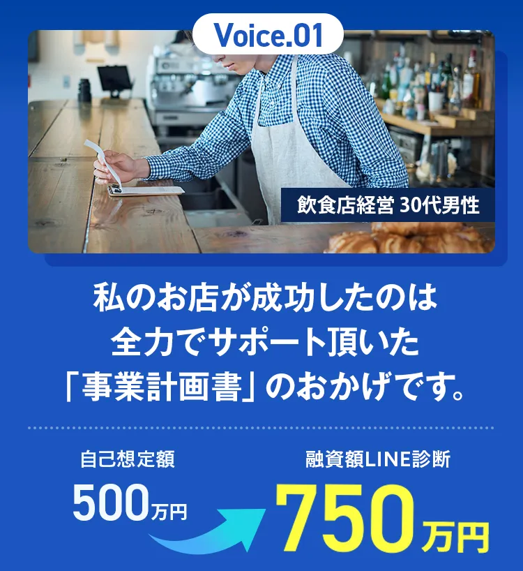 私のお店が成功したのは全力でサポート頂いた「事業計画書」のおかげです。飲食店経営30代男性