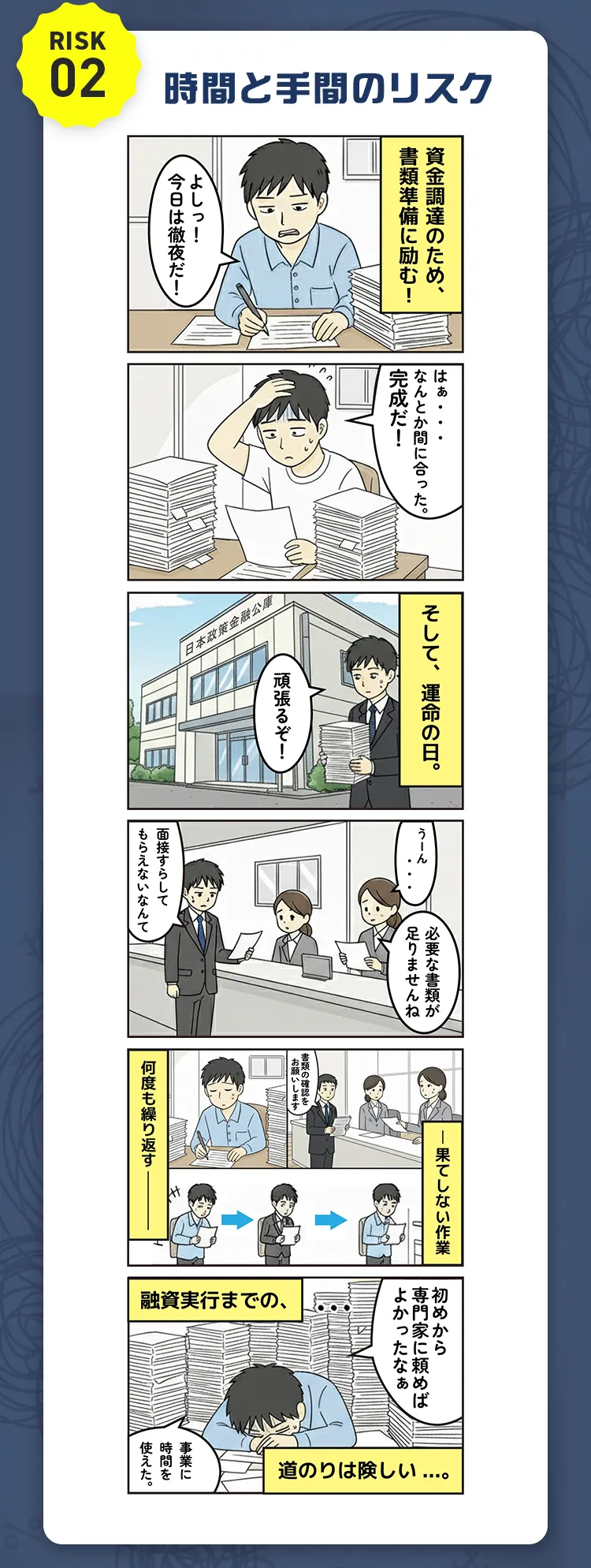 時間と手間のリスク