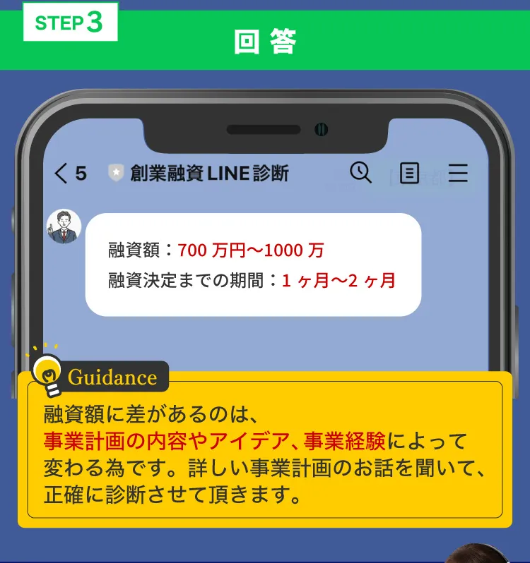 回答