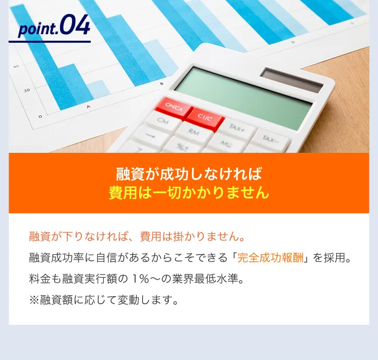 point.04 融資が成功しなければ費用は一切かかりません